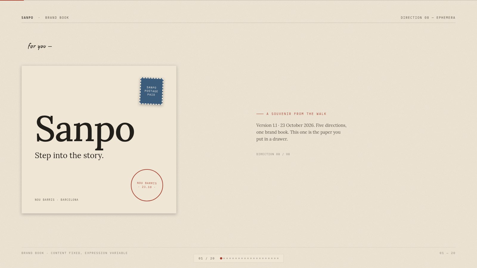 Cover of direction 08, Ephemera